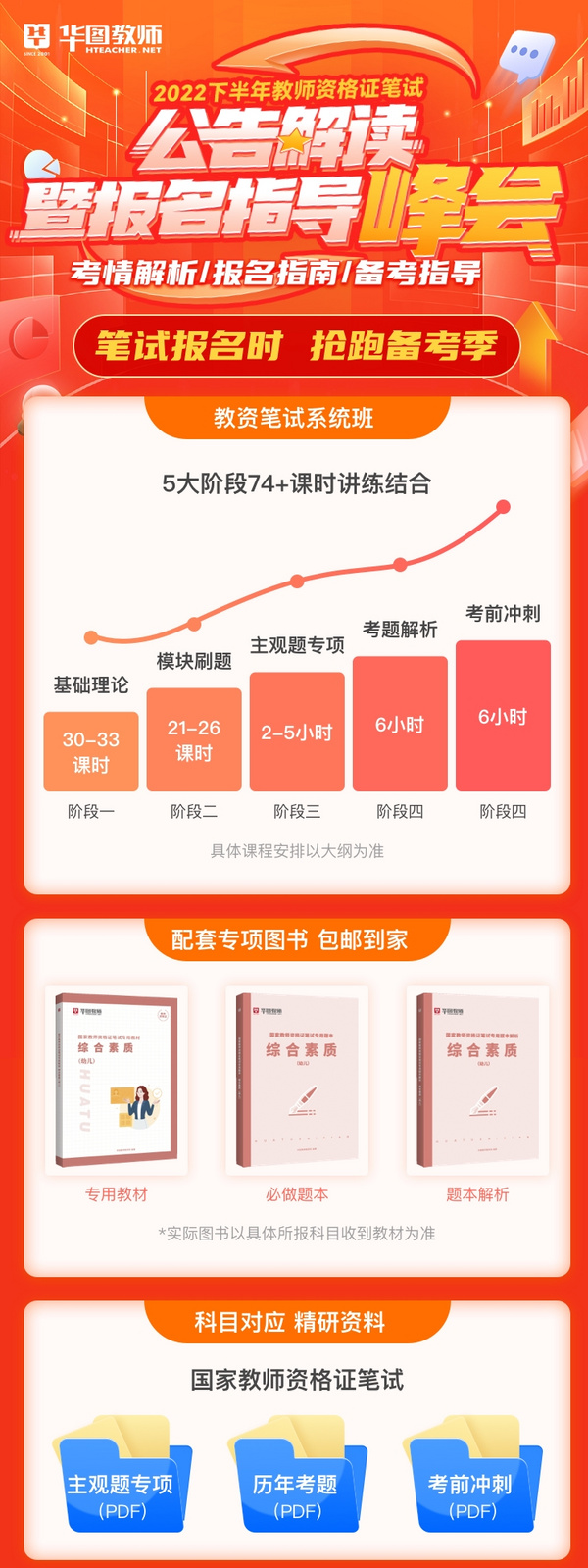 华图教师2022下半年教资笔试公告解读暨报名指导峰会正式启动