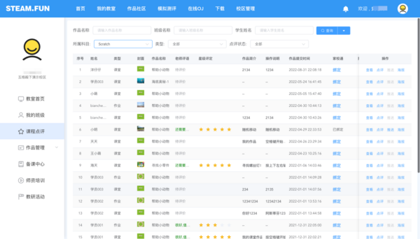 五格殿下助力少兒編程機構開學季抓住市場經濟復蘇紅利期