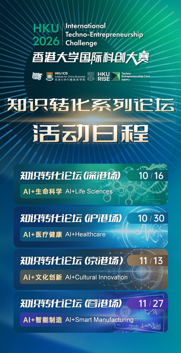 盛夏燃動科創(chuàng)力量，2026香港大學國際科創(chuàng)大賽初賽季圓滿收官！