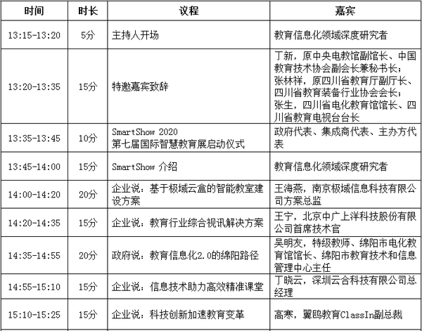 SmartShow 2020第七屆國際智慧教育展渠道萬里行?四川站大幕待啟