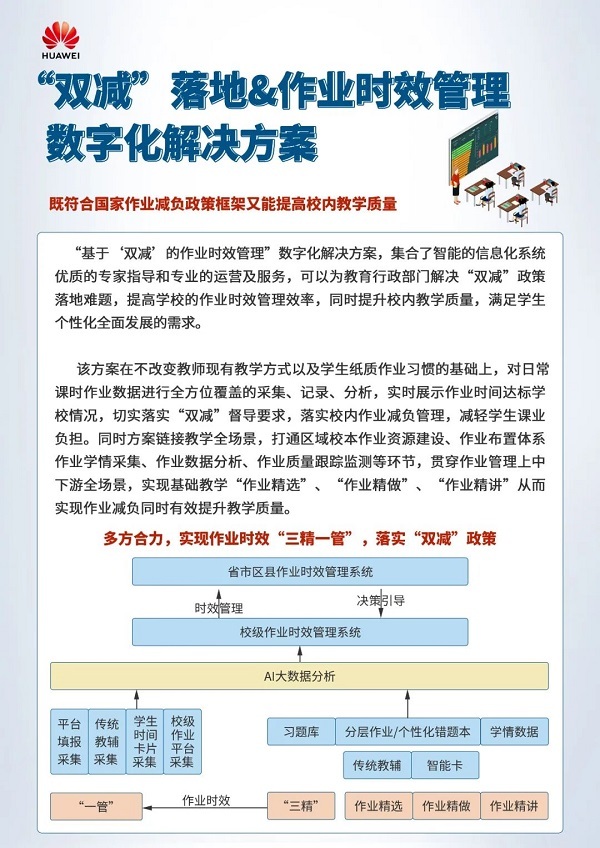 政策為標，數據為矛，華為云助推“雙減”出奇招