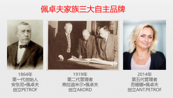 佩卓夫·愛克爾德鋼琴  值得您擁有的十大理由