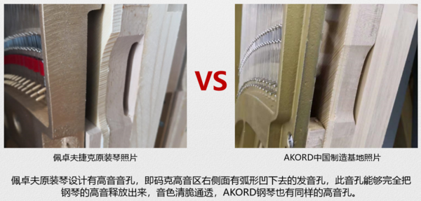 佩卓夫·愛克爾德鋼琴  值得您擁有的十大理由
