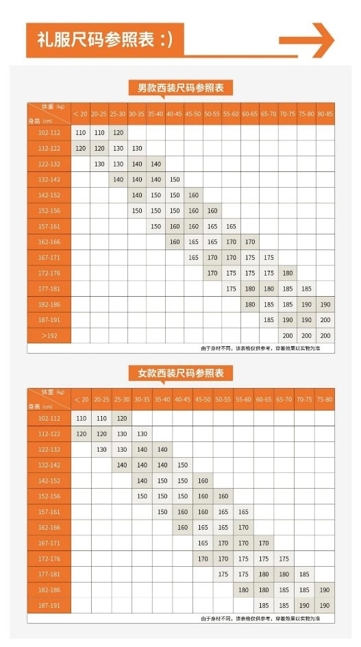 新學期定制新校服，派遜校服尺碼怎么選？