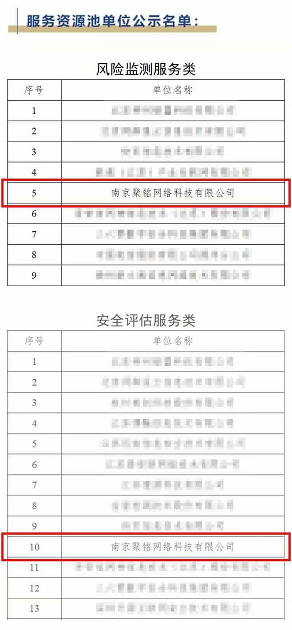 聚铭网络实力入选2025年度扬州市网络安全服务资源池单位