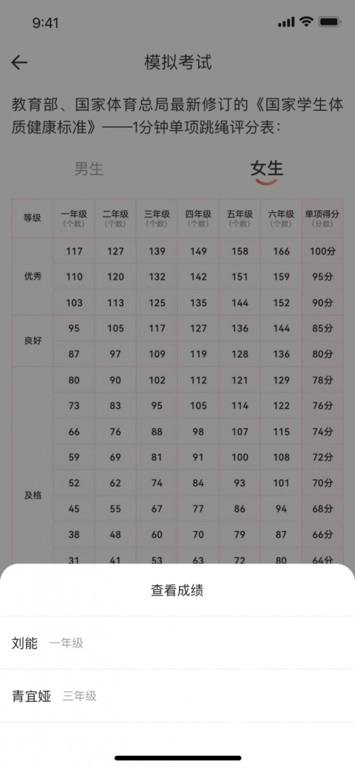 布局K12體育教育！派健康APP首度上線全國小學生跳繩模擬考試功能