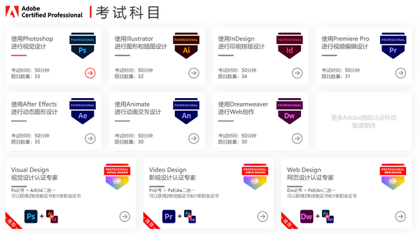 Adobe全球CEO签发，全球可查的Adobe国际认证设计师证书