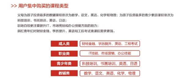 《京東教育白皮書》今日發布,2020四大業務方向全景呈現