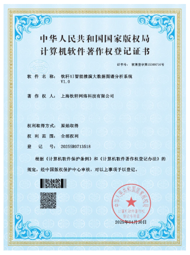 钦家荣获三项国家级AI软件著作权，推动校服产业数字化发展