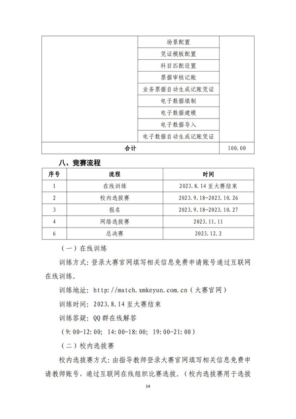 技能竞技 育工匠英才 | 2023年第八届“科云杯”全国职业院校中职组财会职业能力大赛正式开赛！