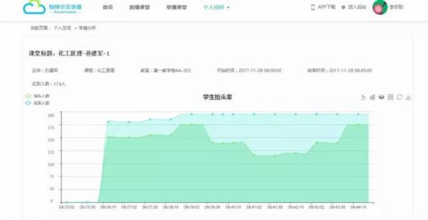 翰博爾：獨家揭秘如何突破智慧課堂變革
