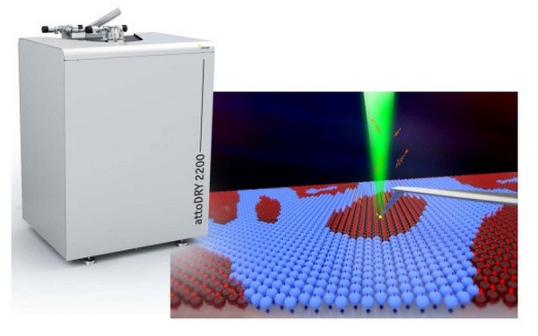 低震动无液氦磁体与恒温器成功助力低温NV色心研究取得新进展