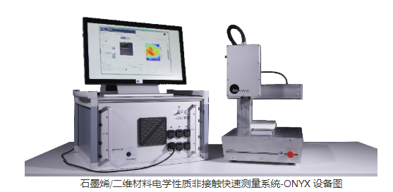 晶圓石墨薄膜制備及表征面臨的挑戰與顛覆性解決方案