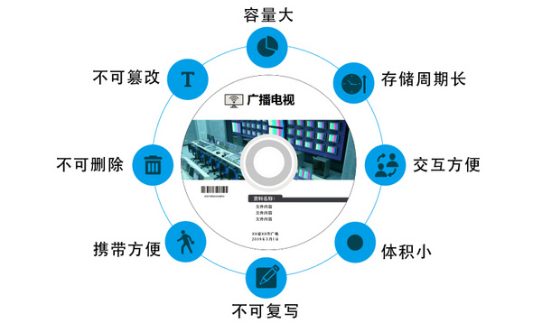 DMX-广电行业光盘自动打印刻录归档方案