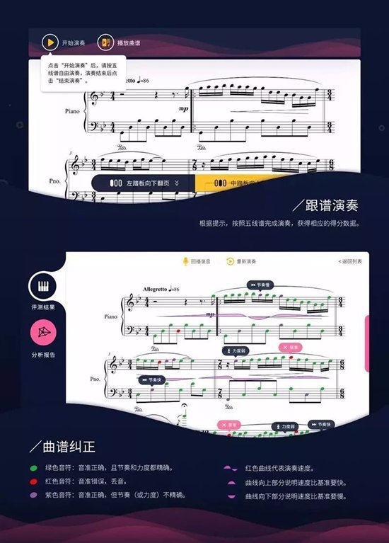 從成人自學，到兒童學琴，The ONE智能鋼琴的演化之路