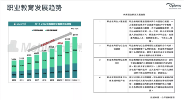數智融合 綻放新機 奧圖碼智慧教育平臺生態戰略合作伙伴交流會