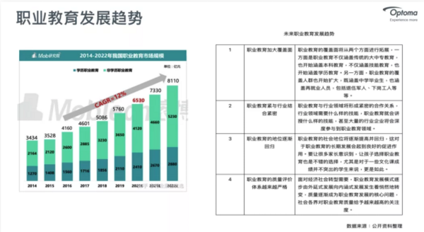 数智融合 绽放新机 奥图码智慧教育平台生态战略合作伙伴交流会