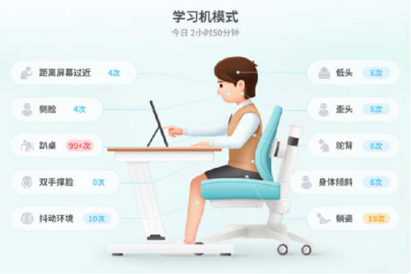 科大訊飛AI學習機T20 Pro重磅發布，科學匹配三大學齡段