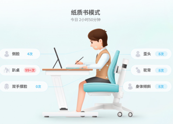 緊跟中小學新課標，訊飛書城為多讀書、讀好書而生
