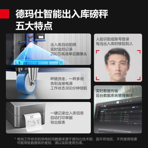 精准 耐用 智能！德玛仕智能磅秤重构后厨管理体系