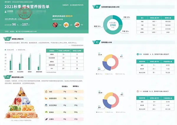 科技賦能校園團餐 平安云廚創新變革向未來