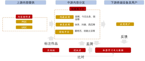 降成本、降退课、提续课，职业教育如何发挥直播最大价值？