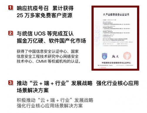 齊心集團2020上半年營收增長41.06%，加快云視頻服務多場景滲透
