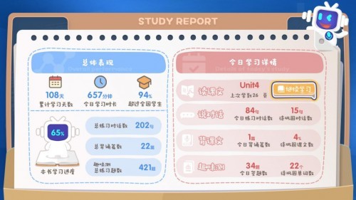湖南電信首發上線“小學英語隨堂練” 打造多屏互動教育產品
