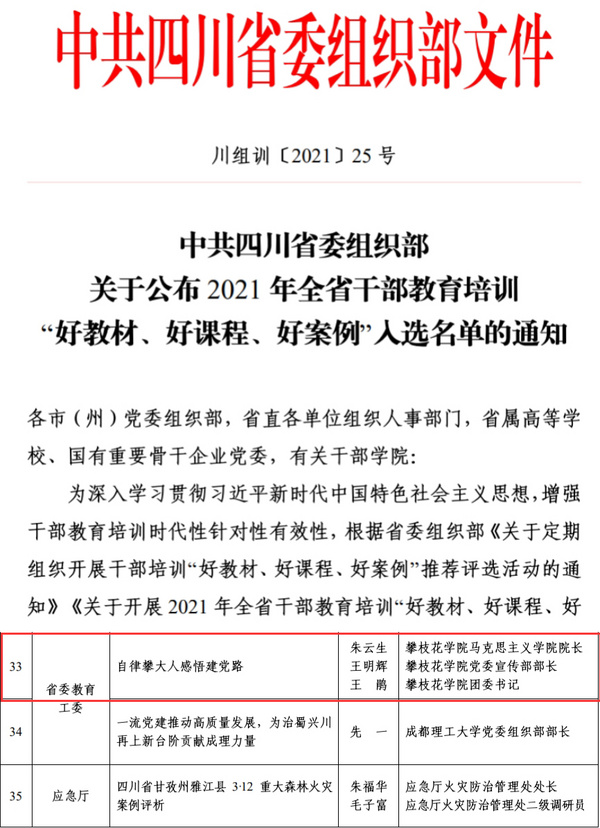 攀枝花學院思政實踐項目入選省干部教育培訓“好案例”