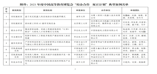 貴州民族大學旅游與航空服務學院入選2021年度中國高等教育博覽會“校企合作 雙百計劃”典型案例