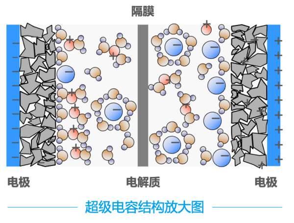 创新蝶变 智领未来-----莱茵新能源电梯正式发布