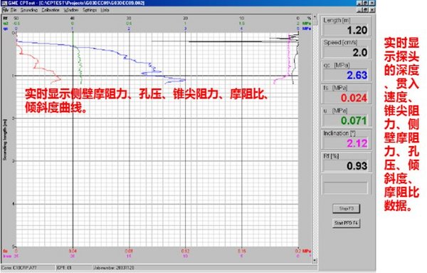 静力触探技术系列-陆上静力触探技术