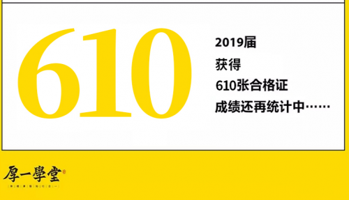 成都藝考畫室2020年最新情況全面解析