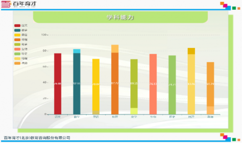 上市企業百年育才傳授實操技巧，加盟擔心0經驗？ 行業小白有福了！