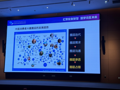 青豆教育榮獲2023深圳灣校友論壇“最具價值企業”