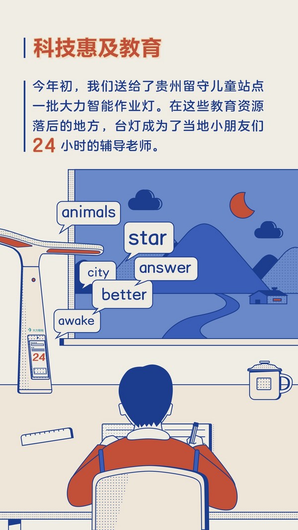 大力教育發布年度數據 最遠課堂相隔萬里