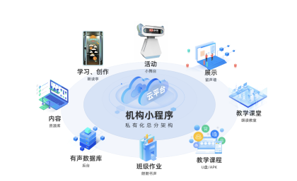 2021京津冀中小学图书馆红色主题演讲交流活动在河北教装展举行