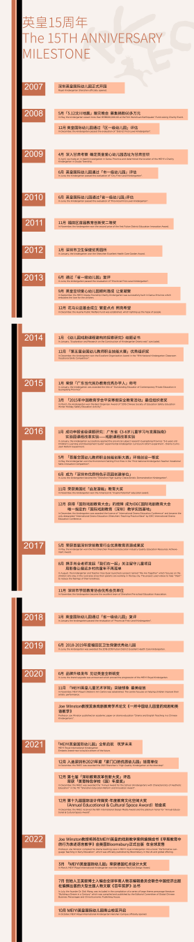 深圳英皇國際幼兒園15周年 MEIYI英皇國際幼兒園南山校區新園啟航