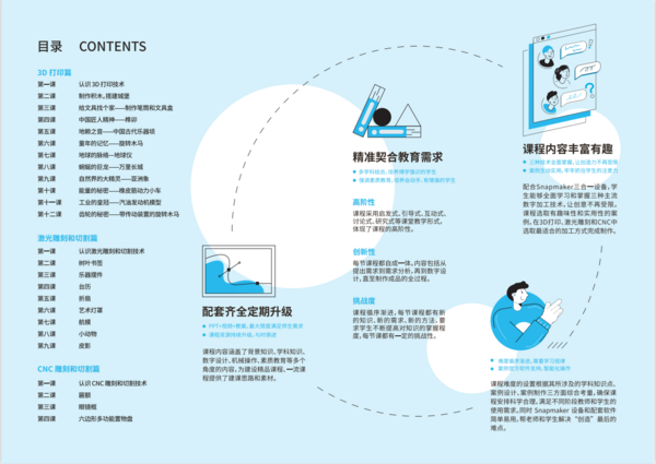 教裝展落幕 Snapmaker推出 STEAM教育解決方案！