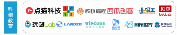 玩创Lab创新性发展，成就素质教育赛道明星品牌