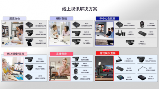 疫情居家辦公護眼小妙招