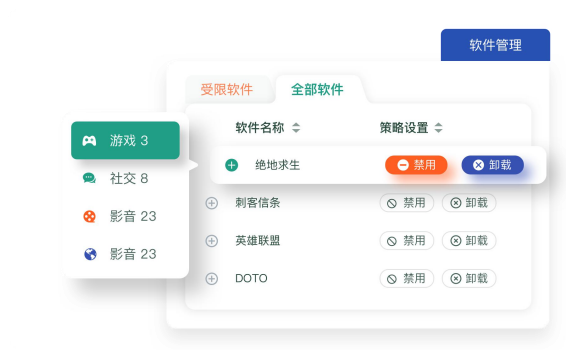 青松守護，親子關系的溫情紐帶