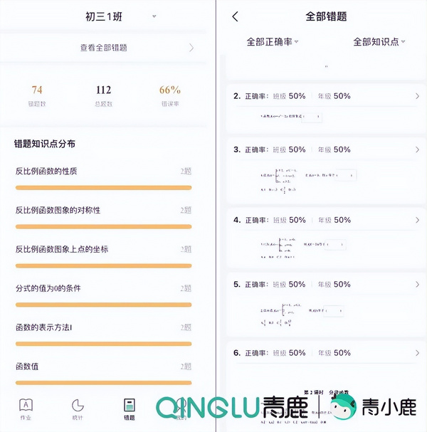 “雙減”之下，如何讓學習質量更優質？善用信息技術進行高效“復盤”很重要！