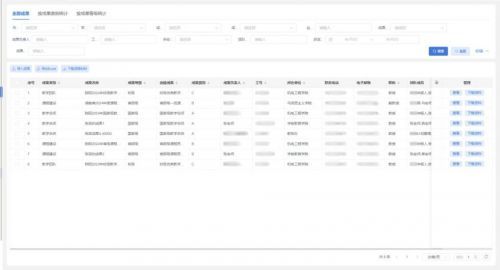 强智科技助力华北电力大学，一站式解决教研教改项目管理工作痛点