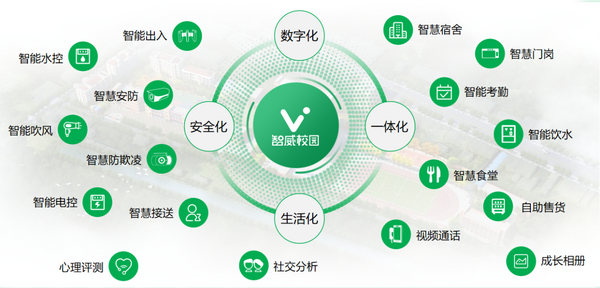 開學第一天，廣州市南沙區的這些學校都用上了“黑科技”