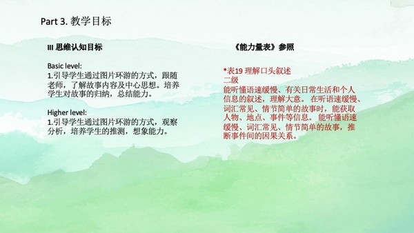 教研引領 成長可期