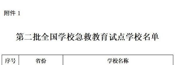 安徽38所學校入選！教育部公布名單