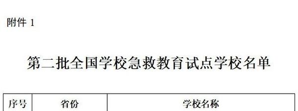 安徽38所学校入选！教育部公布名单