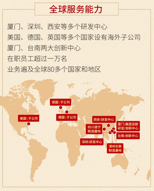成功上市 捷報頻傳 | 立達信再度榮獲三項重磅榮譽！