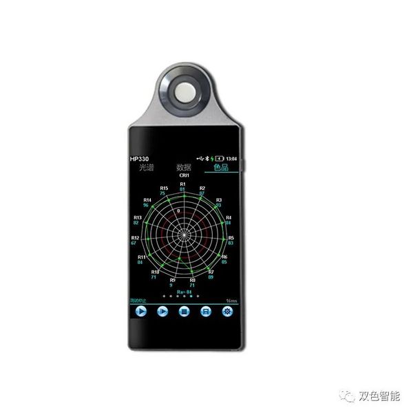 HP330手持式光譜照度計（2023款）功能介紹